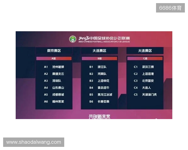 足球报：明年U21联赛和U19中青赛有望合并，实施周末主客场赛制